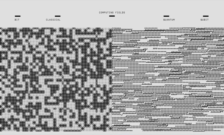 decoding a complex code
