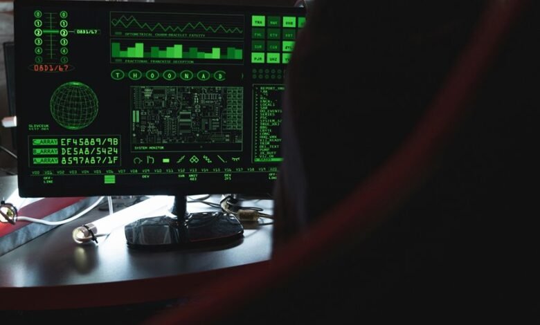 harmonicode games development process