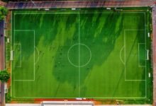 list of identifier activities