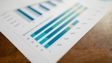 regional metrics and analysis