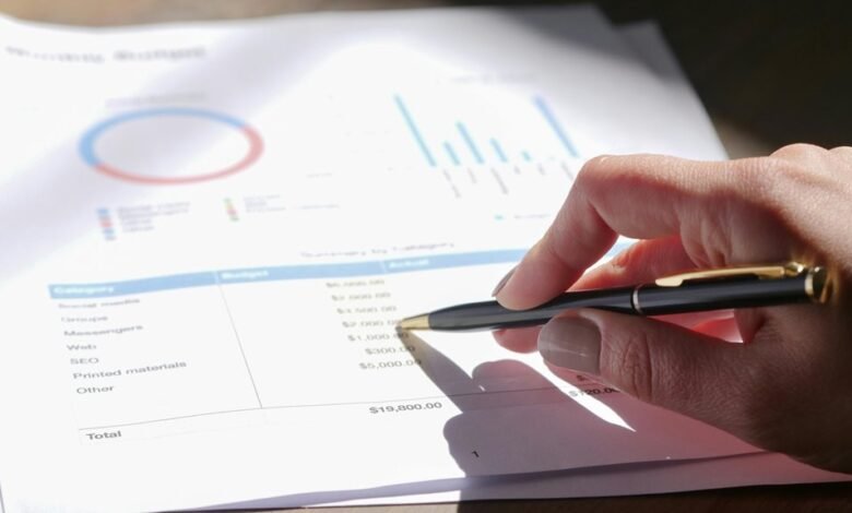 analytical review log summary