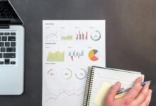 business performance index analysis