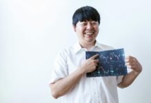 market analysis for opportunities