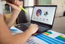 market performance metrics overview