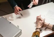 operational risk compliance overview