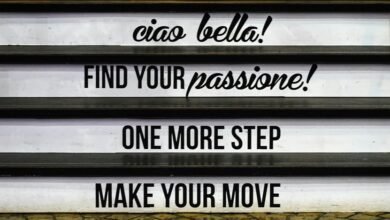 achieve goals confidently today