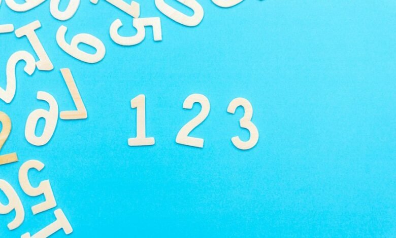 advanced frameworks concepts explained