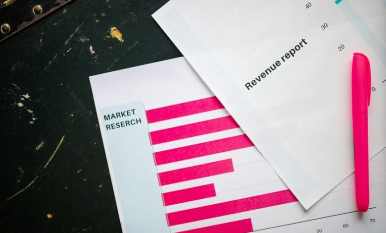 community complaint reports analysis