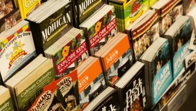 contact information guide summary