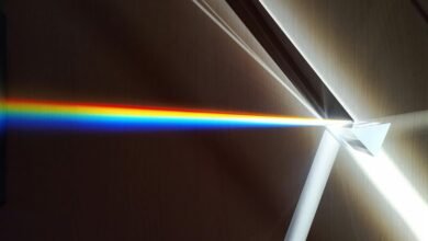 digital prism hyper beam
