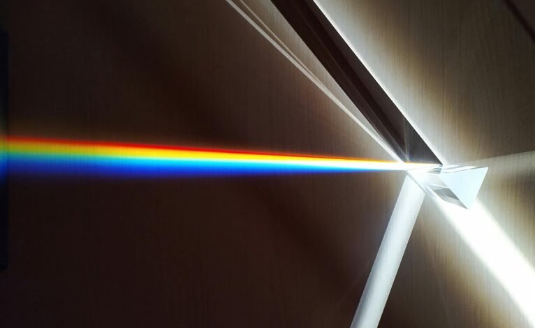 digital prism hyper beam