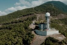 innovative technology forecast analysis