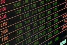 market growth analysis insights