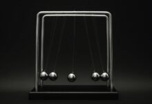 strategic growth initiative 6104843566