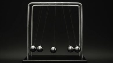 strategic growth initiative 6104843566