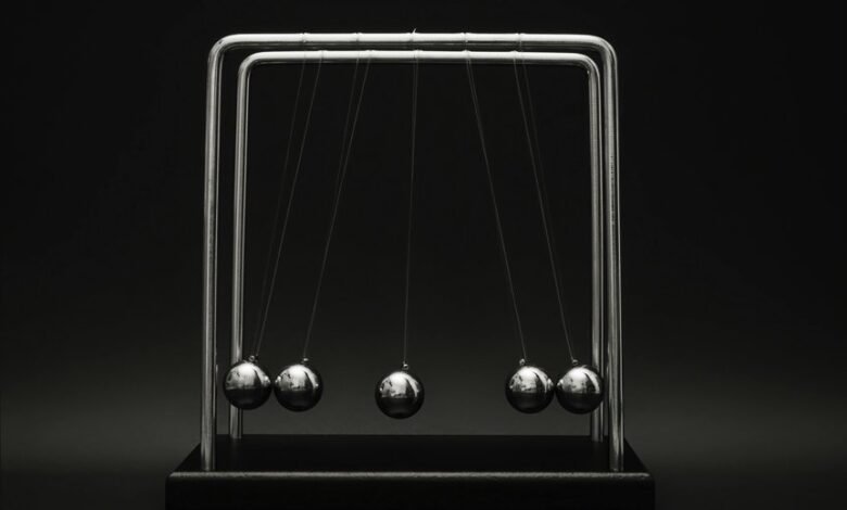 strategic growth initiative 6104843566